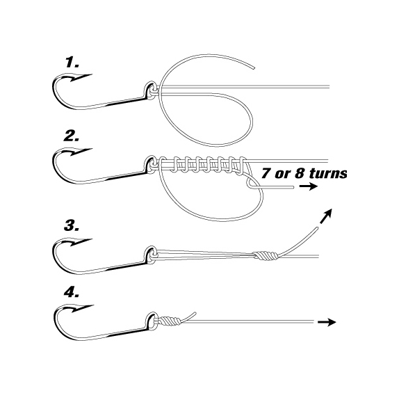 Fishing Knot Chart Pdf