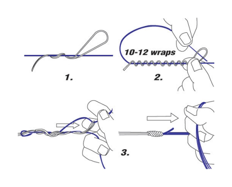 Fishing Knot Chart Pdf