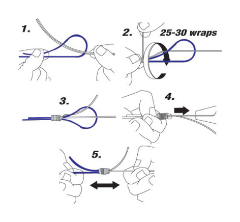 Tie a Knot