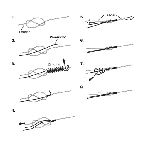 Palomar knot The Best Fishing Knot - The Strongest Knot for