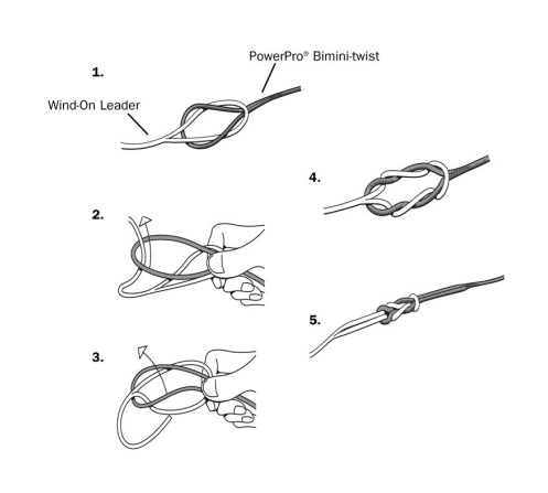 Line-to-Line Knots BLOOD KNOT braided, monofilament, core fly-fishing  fluorocarbon, lead core Used to